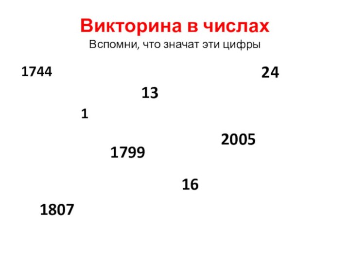 Викторина в числах Вспомни, что значат эти цифры1744