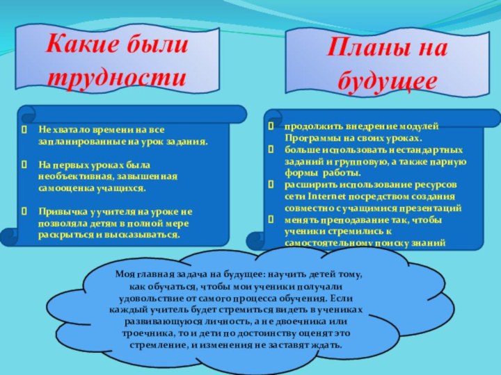 Планы на будущеепродолжить внедрение модулей Программы на своих уроках.больше использовать нестандартных заданий