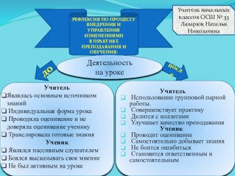 Презентация РЕФЛЕКСИЯ ПО ПРОЦЕССУ ВНЕДРЕНИЯ И УПРАВЛЕНИЯ ИЗМЕНЕНИЯМИ В ПРАКТИКЕ ПРЕПОДАВАНИЯ И ОБУЧЕНИЯ: