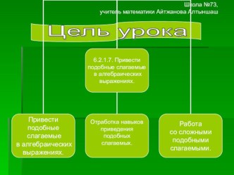 Презентация. Приведение подобных слагаемых.