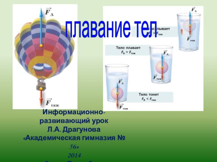 плавание телИнформационно-развивающий урокЛ.А. Драгунова«Академическая гимназия № 56»2014Санкт-Петербург