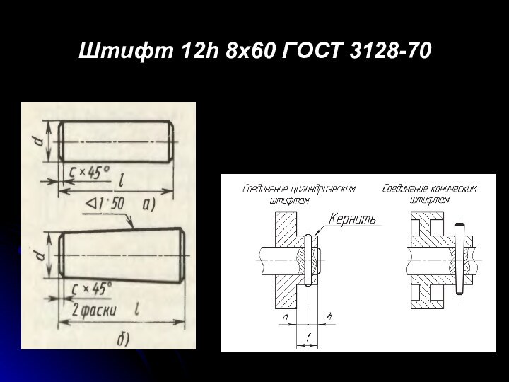 Штифт 12h 8х60 ГОСТ 3128-70