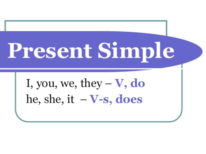 Present SimpleI, you, we, they – V, do he, she, it – V-s, does