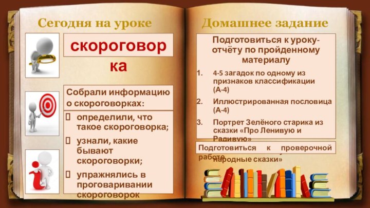 Сегодня на урокеДомашнее заданиеПодготовиться к уроку-отчёту по пройденному материалу4-5 загадок по одному