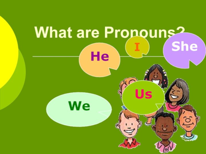 What are Pronouns?  IHeShe