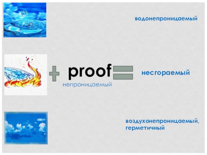 proofнепроницаемыйводонепроницаемыйвоздухонепроницаемый,герметичныйнесгораемый