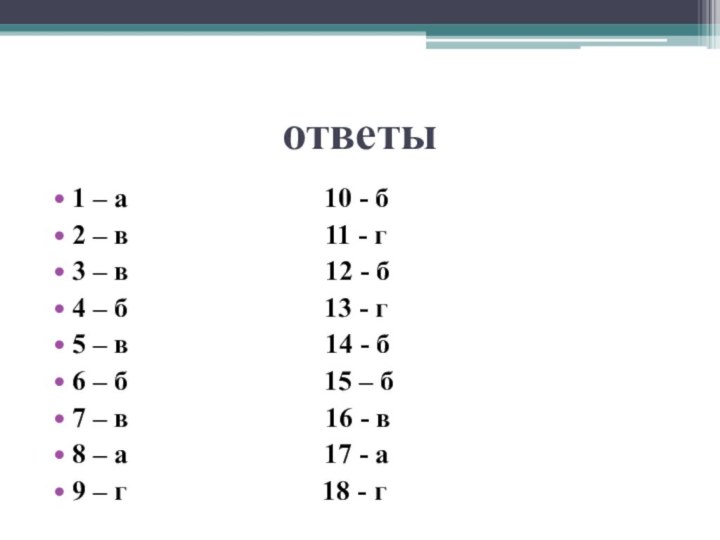 ответы1 – а