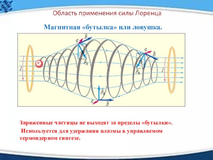 Заряженные частицы не выходят за пределы «бутылки». Используется для удержания плазмы в