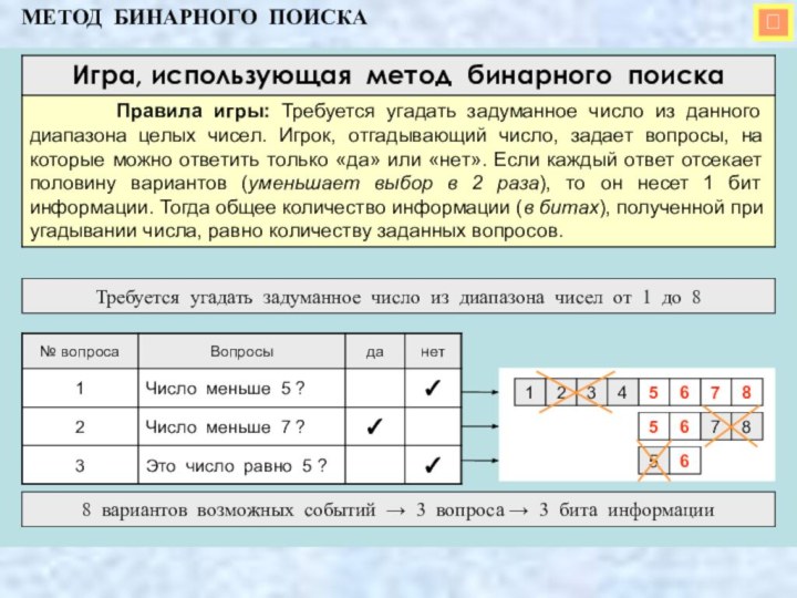 МЕТОД БИНАРНОГО ПОИСКАТребуется угадать задуманное число из диапазона чисел от 1 до