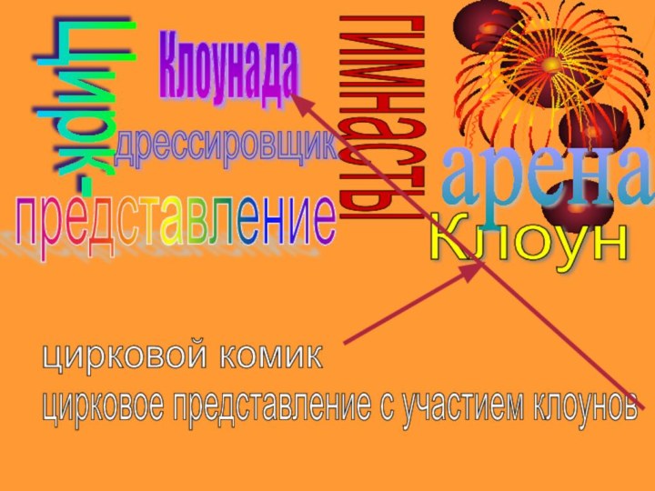 КлоунКлоунада Цирк-аренапредставлениегимнастыдрессировщикцирковой комикцирковое представление с участием клоунов