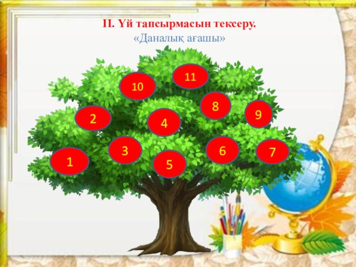 ІІ. Үй тапсырмасын тексеру.«Даналық ағашы»4685931171210