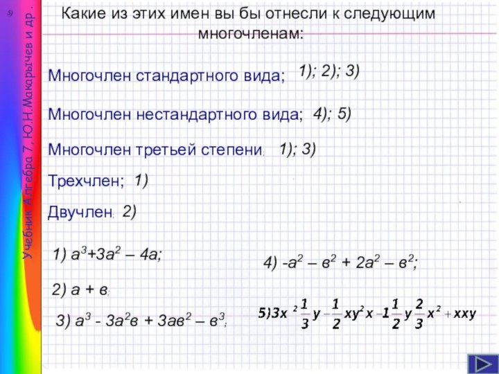 Учебник Алгебра 7, Ю.Н.Макарычев и др .Многочлен стандартного вида;Многочлен нестандартного вида;Двучлен;Трехчлен;Многочлен третьей