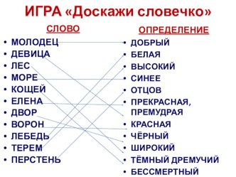 Презентация по литературному чтению на тему  Русские сказки 4 класс