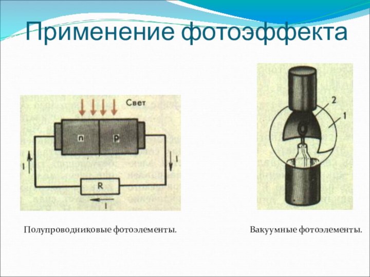 Применение фотоэффектаВакуумные фотоэлементы. Полупроводниковые фотоэлементы.