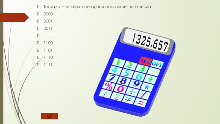 Тетрада – четвёрка цифр в записи двоичного числа.000000010011……..1100110111101111