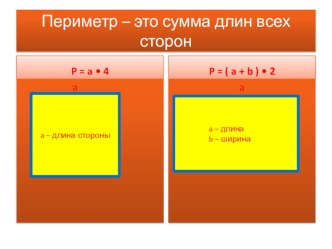 Презентация к уроку для 9 класса коррекционной школы VIII вида на тему Решение задач на нахождение площади, периметра, объёма и вычисление процентов