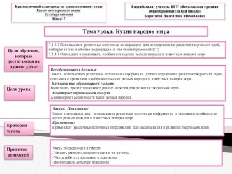 Презентация по художественному труду на тему Кухня народов мира (7 класс)