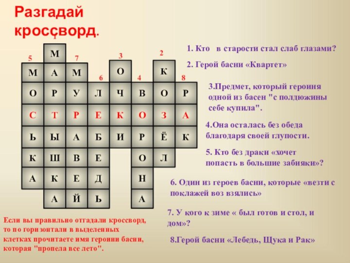 Разгадай кроссворд.МОСЬКААМРТЫШКАМУРАВЕЙЛЕБЕОДЬЧКИВОРОНАКОЗЁЛРАК1. Кто  в старости стал слаб глазами?2. Герой басни «Квартет»5.