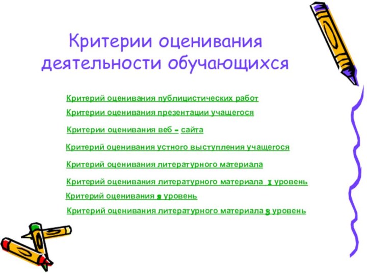 Критерии оценивания деятельности обучающихсяКритерий оценивания публицистических работКритерии оценивания презентации учащегосяКритерии оценивания веб