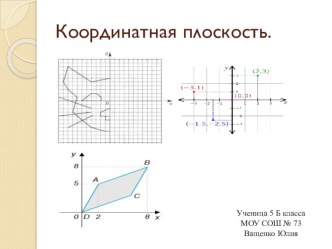 Координатная плоскость. Работу выполнила ученица 5