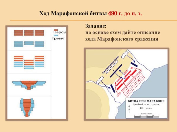 4 марафонская битва