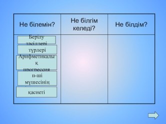 Арифметикалық прогрессия және оның п-ші мүшесінің формуласына есептер шығару