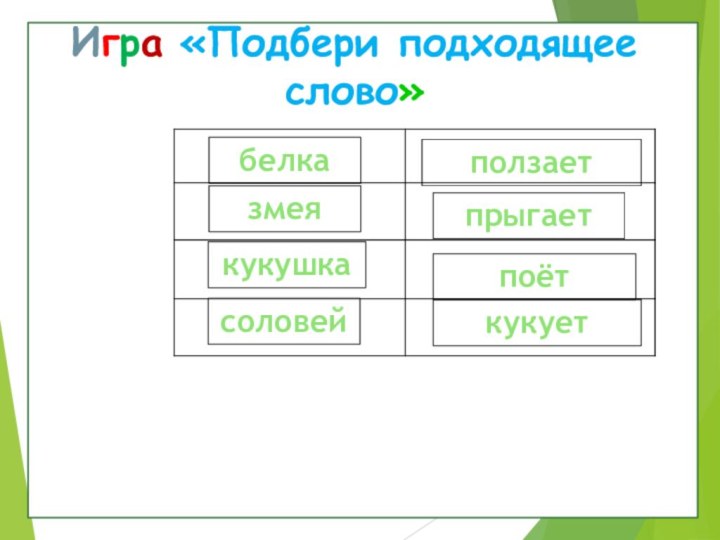 Игра «Подбери подходящее слово»кукушкасоловейбелказмеяпоёткукуетползаетпрыгает