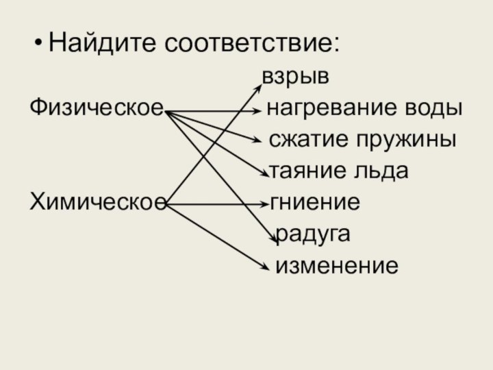 Найдите соответствие: