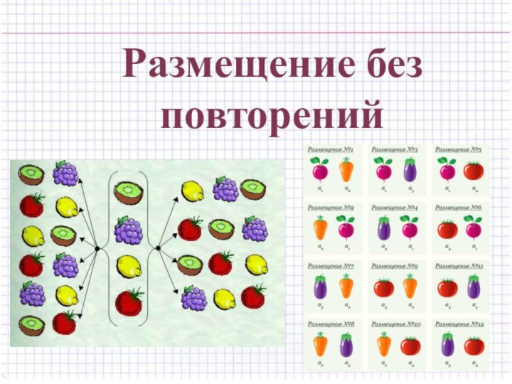 Размещение без повторений