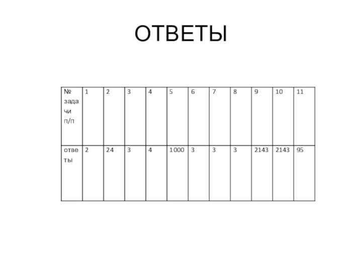 ОТВЕТЫ