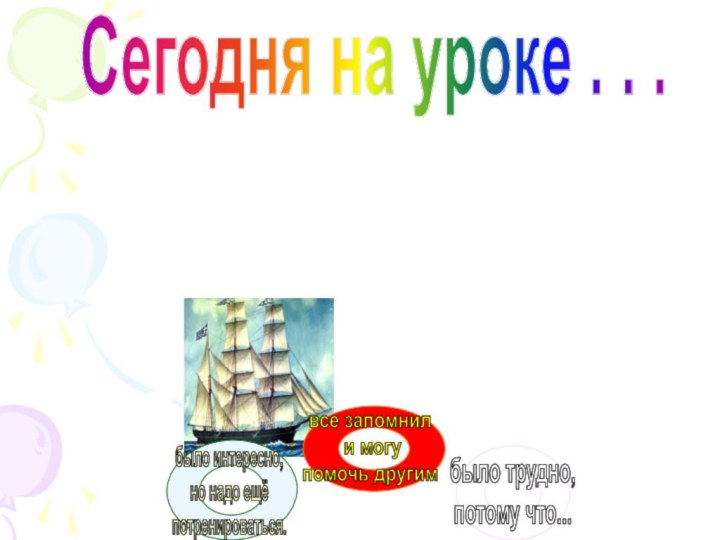 Сегодня на уроке . . .все запомнил и могу помочь другимбыло интересно,но надо ещёпотренироваться.было трудно,потому что...