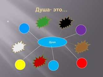 Презентация урока литературы по теме: Из цветов и музыки соткана душа... А. Платонов. Сказка-быль Неизвестный цветок