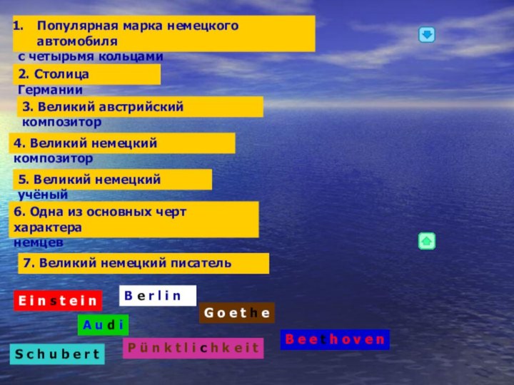 Популярная марка немецкого автомобиляс четырьмя кольцами2. Столица Германии3. Великий австрийский композитор4. Великий