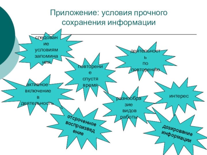 Приложение: условия прочного сохранения информацииследование условиям запоминанияповторение спустя времяразнообразие видов работыдеятельность по