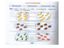 Материал для урока при работе на интерактивной доске