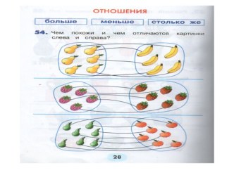 Материал для урока при работе на интерактивной доске