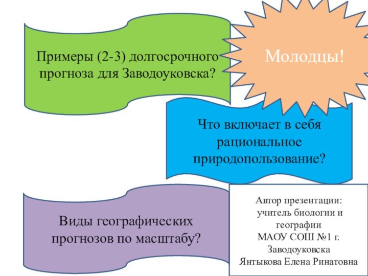 Примеры (2-3) долгосрочного прогноза для Заводоуковска?Виды географических прогнозов по масштабу?Что включает в