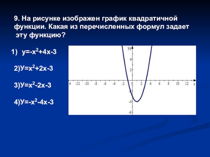 9. На рисунке изображен график квадратичной функции. Какая из перечисленных формул задает эту функцию?у=-х2+4х-32)У=х2+2х-33)У=х2-2х-34)У=-х2-4х-3