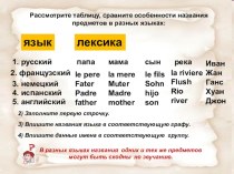 Презентация к конспекту урока русского языка в 5 классе Родословная языков