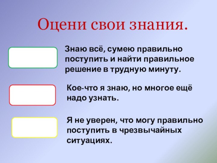 Оцени свои знания.Знаю всё, сумею правильно поступить и найти правильное решение в