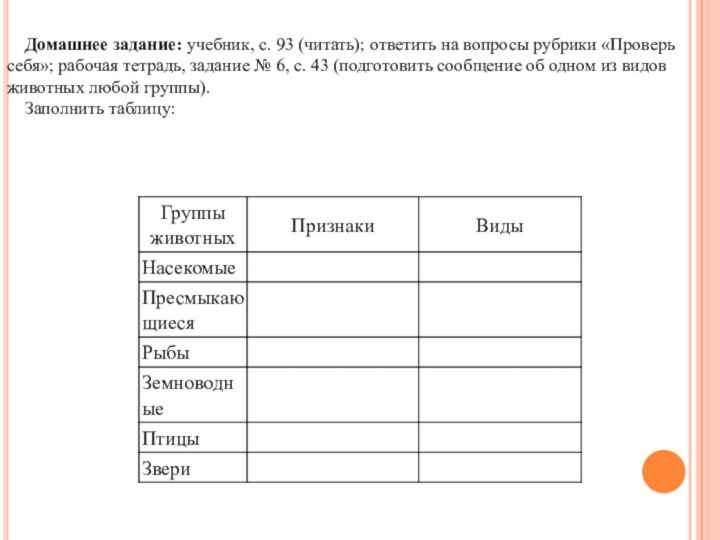 Домашнее задание: учебник, с. 93 (читать); ответить на вопросы рубрики «Проверь себя»;