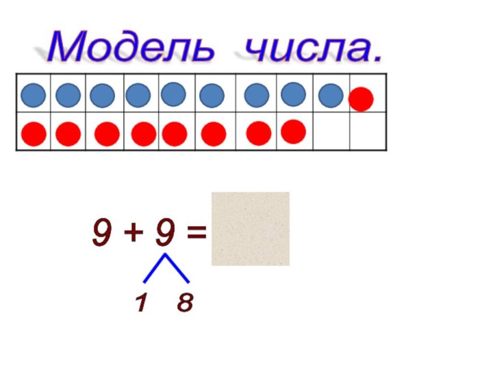 9 + 9 = 18 1  8 Модель числа.