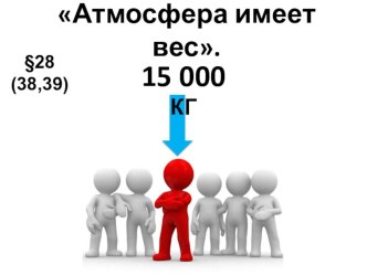 Презентация по географии на темуАтмосфеное давление. Ветер.