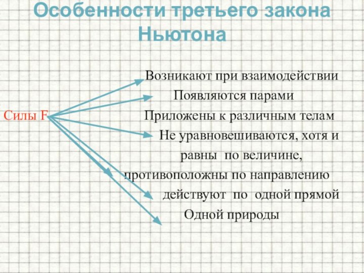 Особенности третьего закона Ньютона