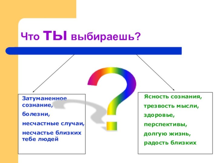 Что ты выбираешь?Затуманенное сознание, болезни, несчастные случаи, несчастье близких тебе людей