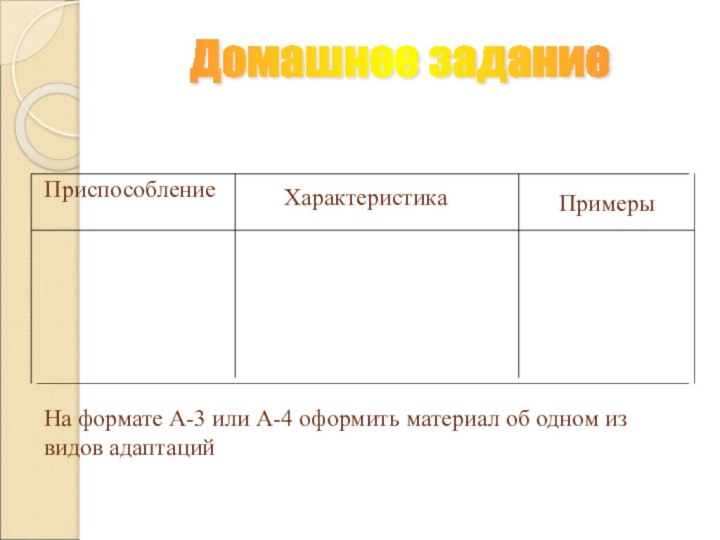 Домашнее задание ПриспособлениеХарактеристикаПримерыНа формате А-3 или А-4 оформить материал об одном из видов адаптаций