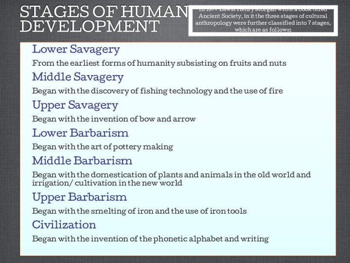 STAGES OF HUMAN  DEVELOPMENTLower SavageryFrom the earliest forms of humanity subsisting