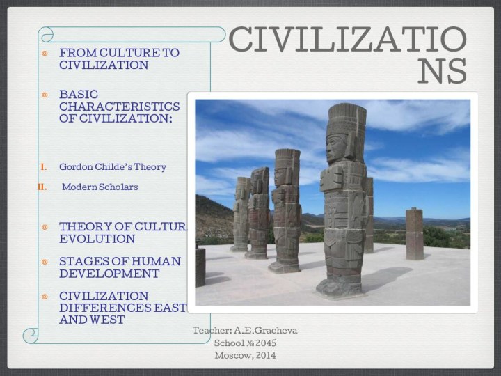CIVILIZATIONSFROM CULTURE TO CIVILIZATIONBASIC CHARACTERISTICS  OF CIVILIZATION: Gordon Childe’s TheoryModern ScholarsTHEORY