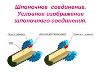 Презентация по черчению на тему ШПОНОЧНОЕ И ШТИФТОВОЕ СОЕДИНЕНИЕ