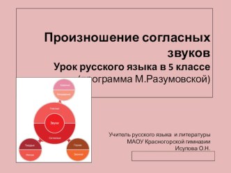 Презентация к уроку Произношение согласных 5 класс (М. Разумовская)